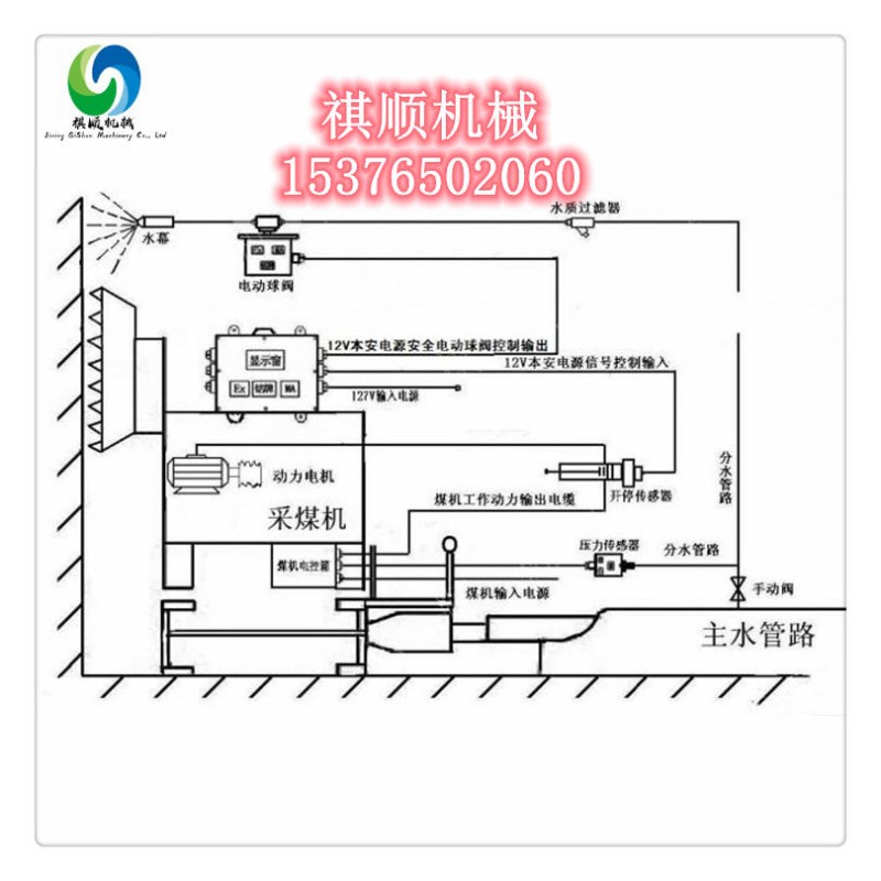 矿用风水联动 ZP127全断面气水喷雾洒水降尘