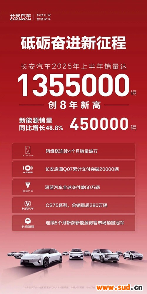 图片2-500 1000