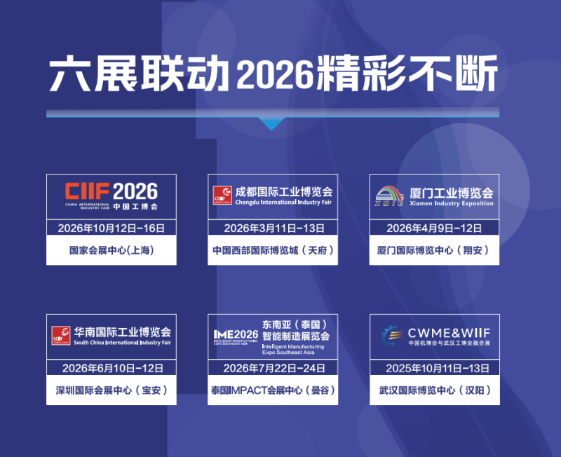2026中國國際工業(yè)博覽會-上海工博會