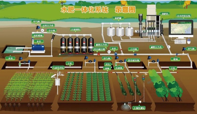 第九届中国南京国际智慧农业博览会