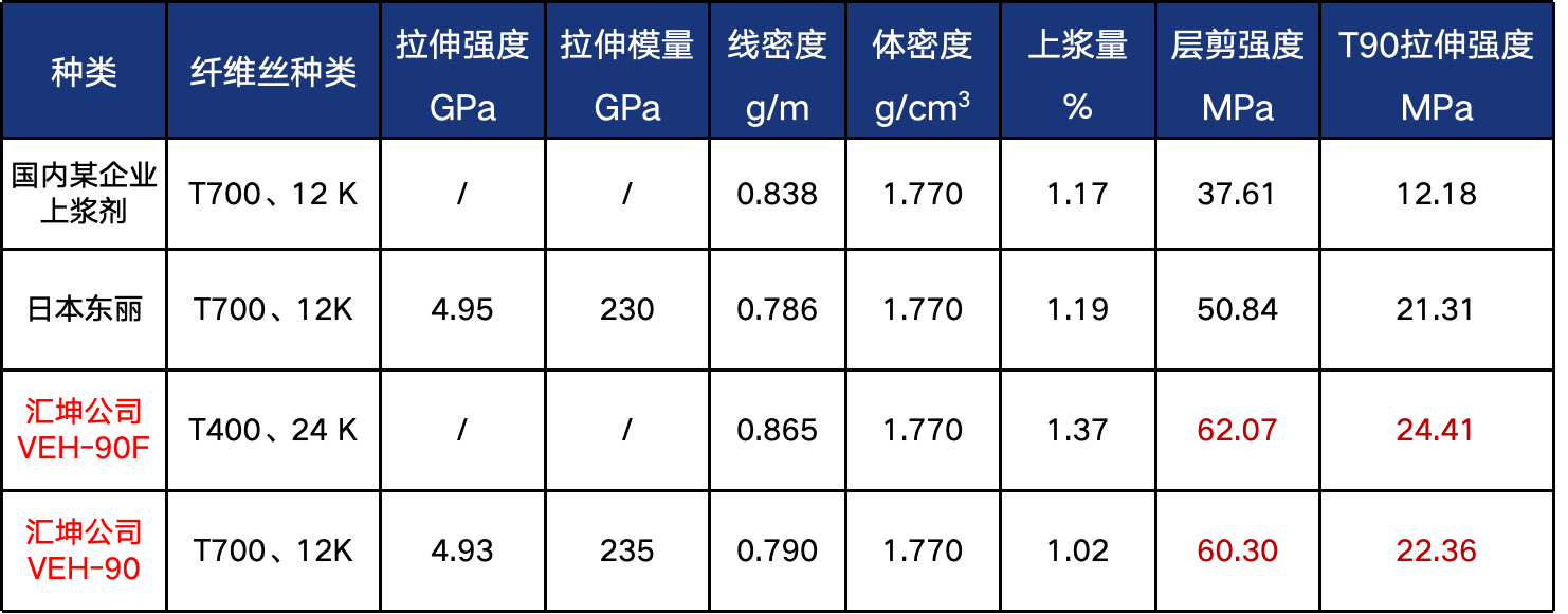 如图片无法显示，请刷新页面