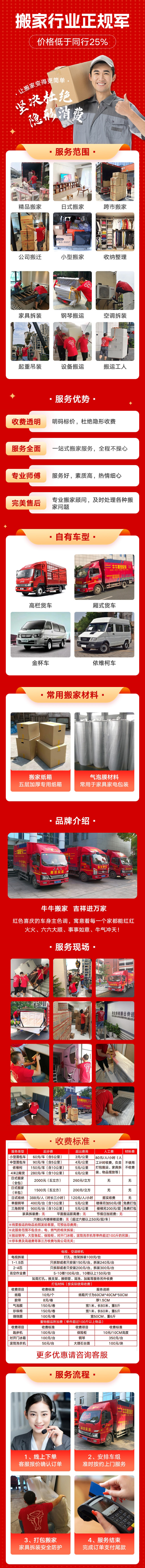 武汉搬家公司专业钢琴搬运钢琴打包钢琴跨市搬家服务