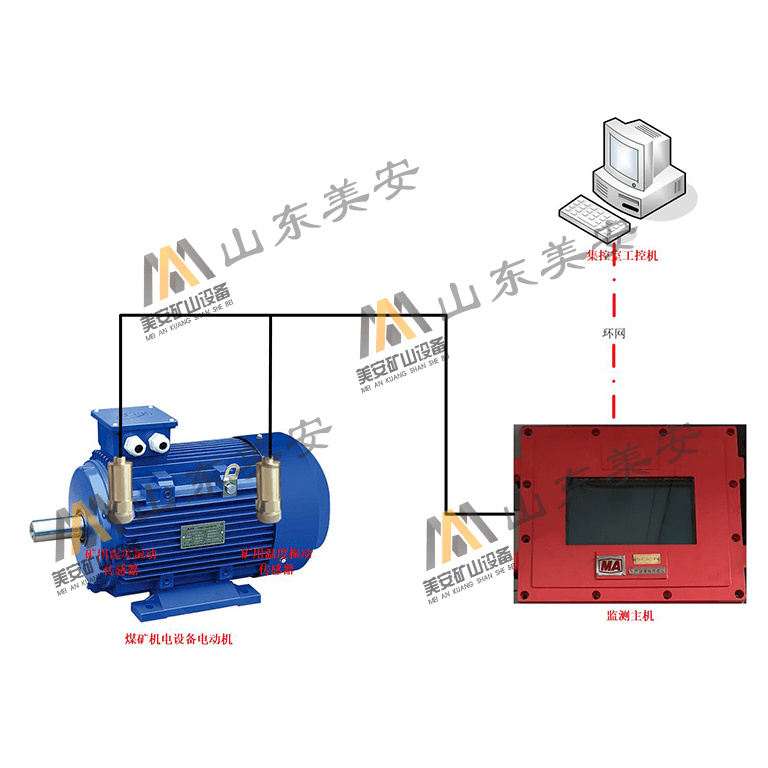煤矿皮带机提升机空压机水泵的电动机轴承温度振动监测装置